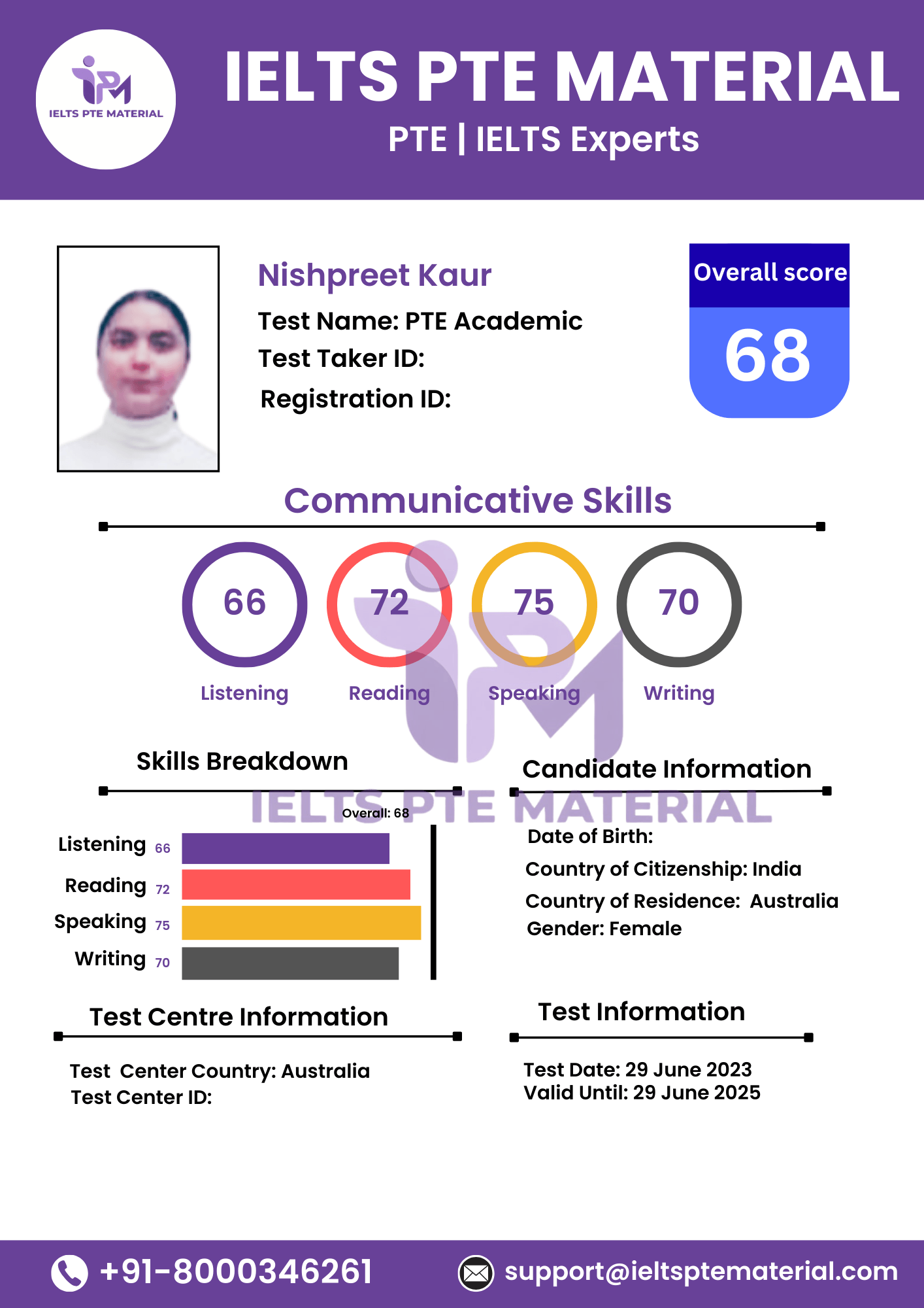 NishpreetKaur_qnruk_1414