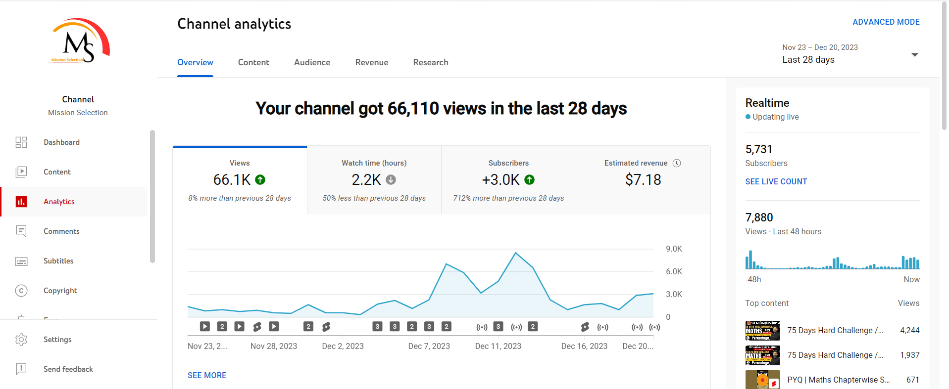 q5ndy_1917_Screenshot20231221181042