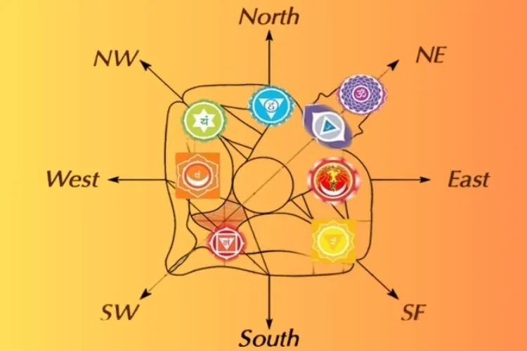 vastu_y2njg_750