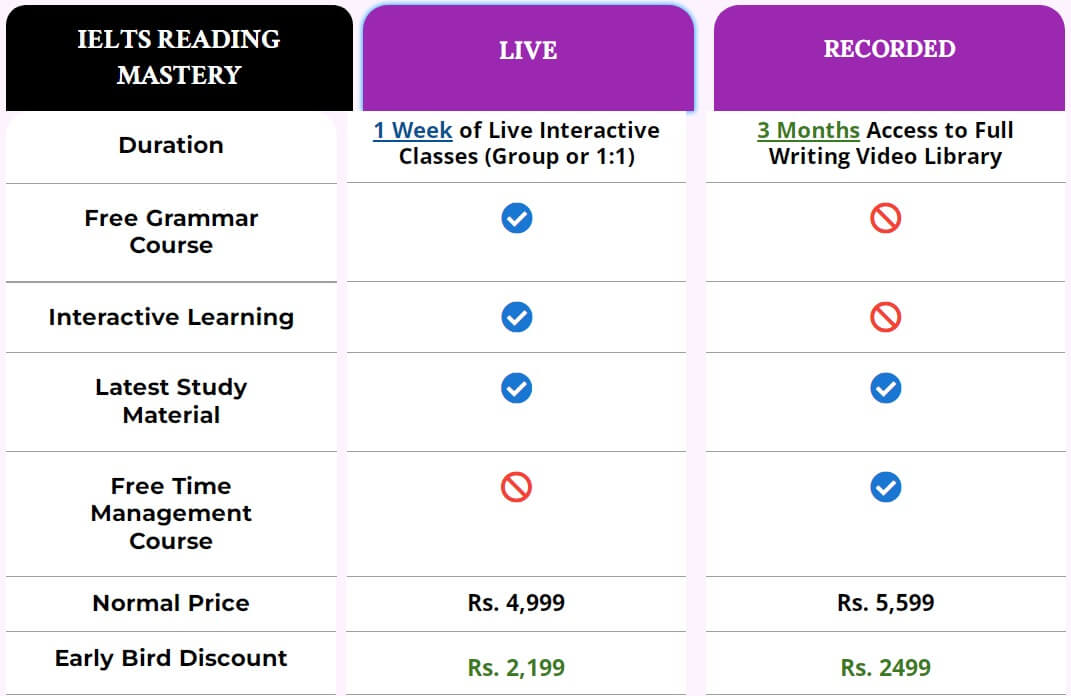 ScreenCapture059IELTSReadingMasterylearnwithrahil_y1mte_1071