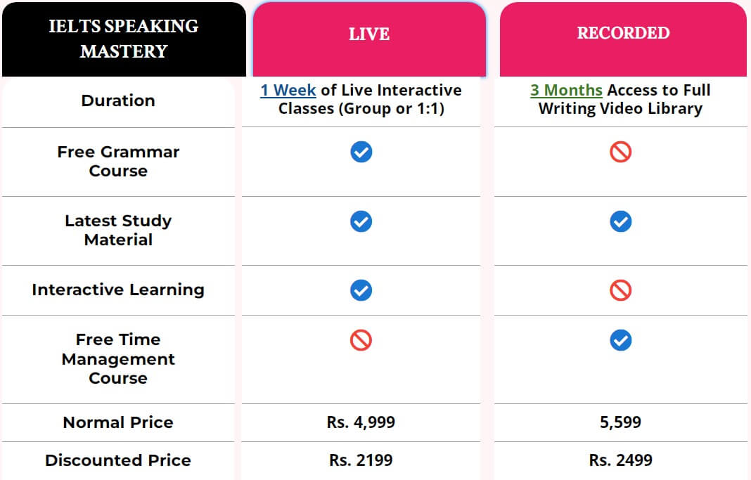 ScreenCapture060IELTSSpeakingMasterylearnwithrahil_u5mju_1068