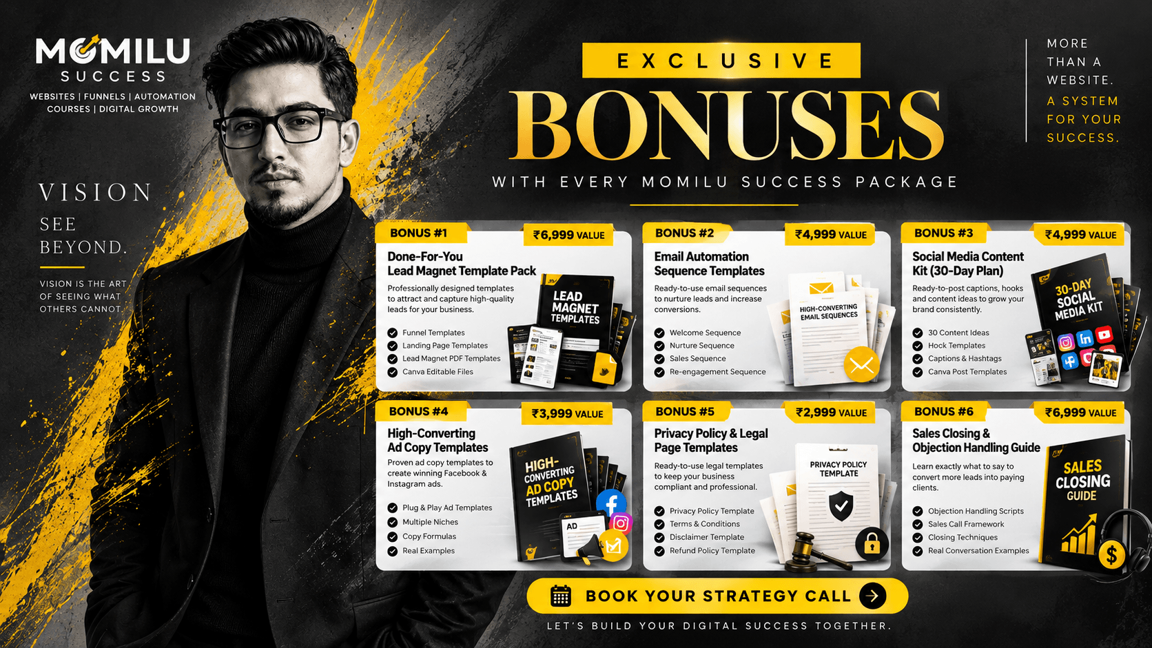 The six MOMILU bonuses: lead magnet templates, email sequences, social media kit, ad copy templates, legal page templates and a sales closing guide
