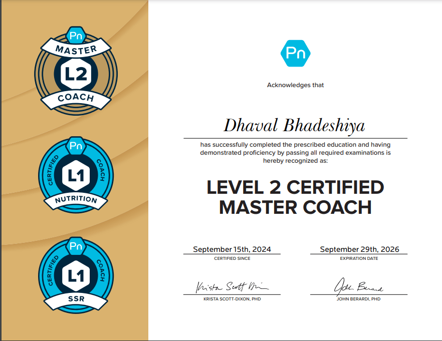 Precision Nutrition Level 2 Master Health Coach certificate