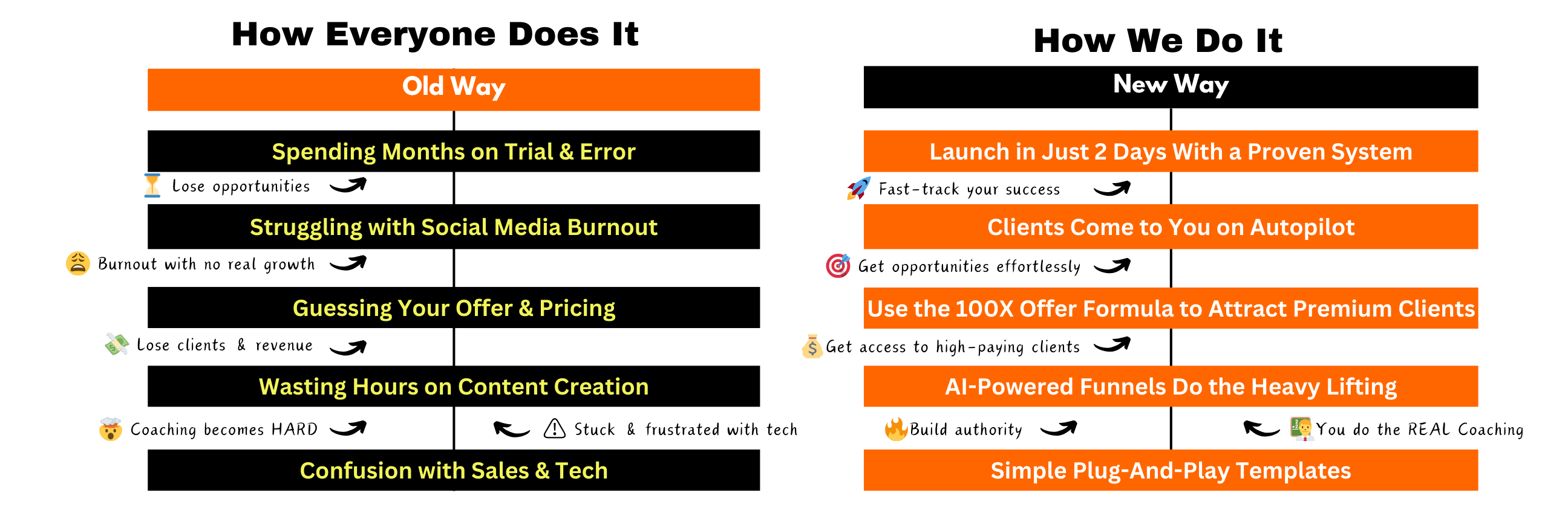 CoachingBusinessOldVs_i0mje_2592