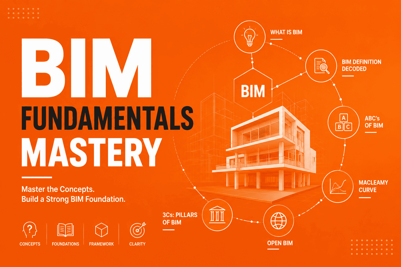 BIM Fundamentals Mastery