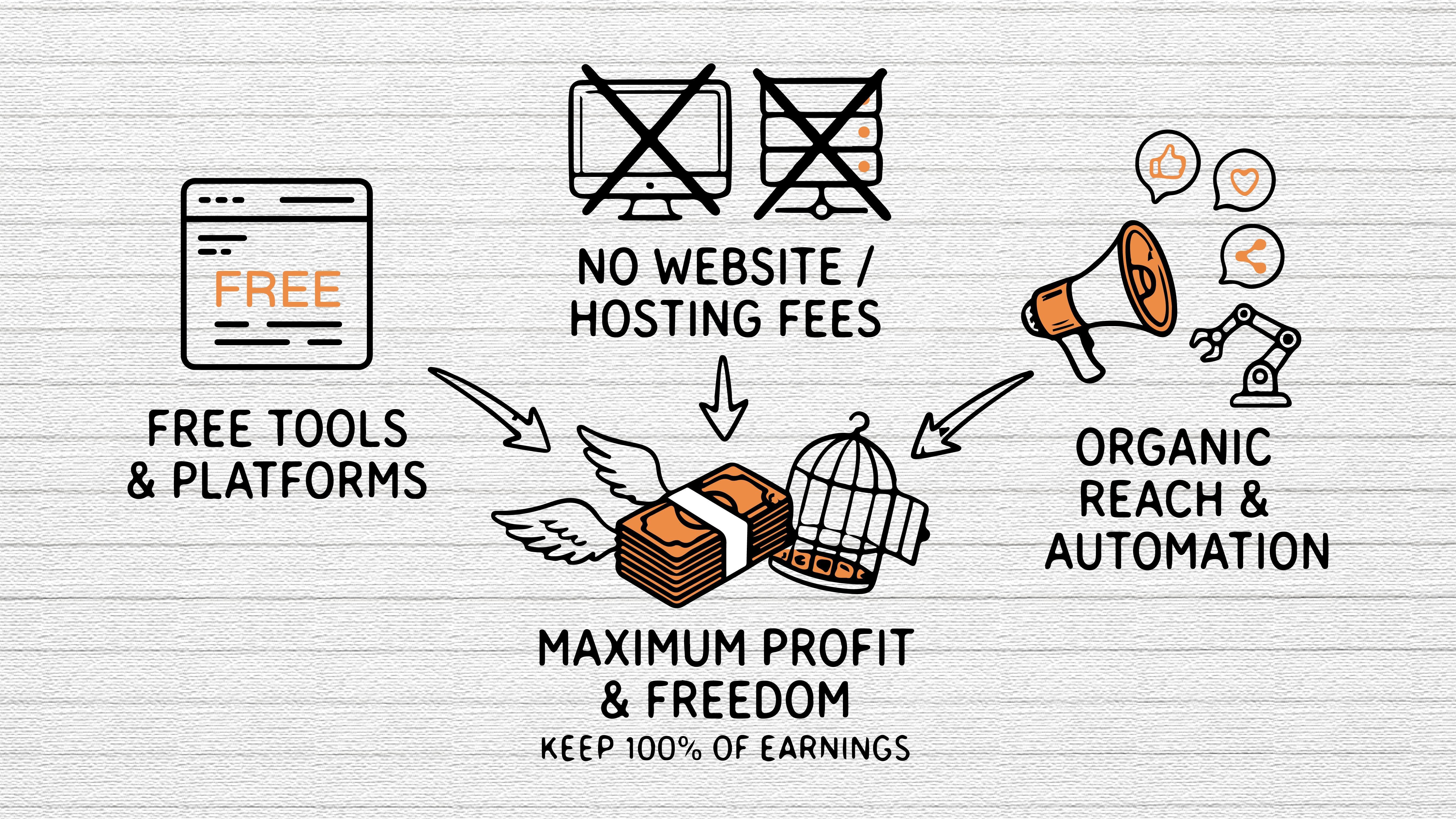 ZEROCOSTSYSTEM_1xkr5_5334