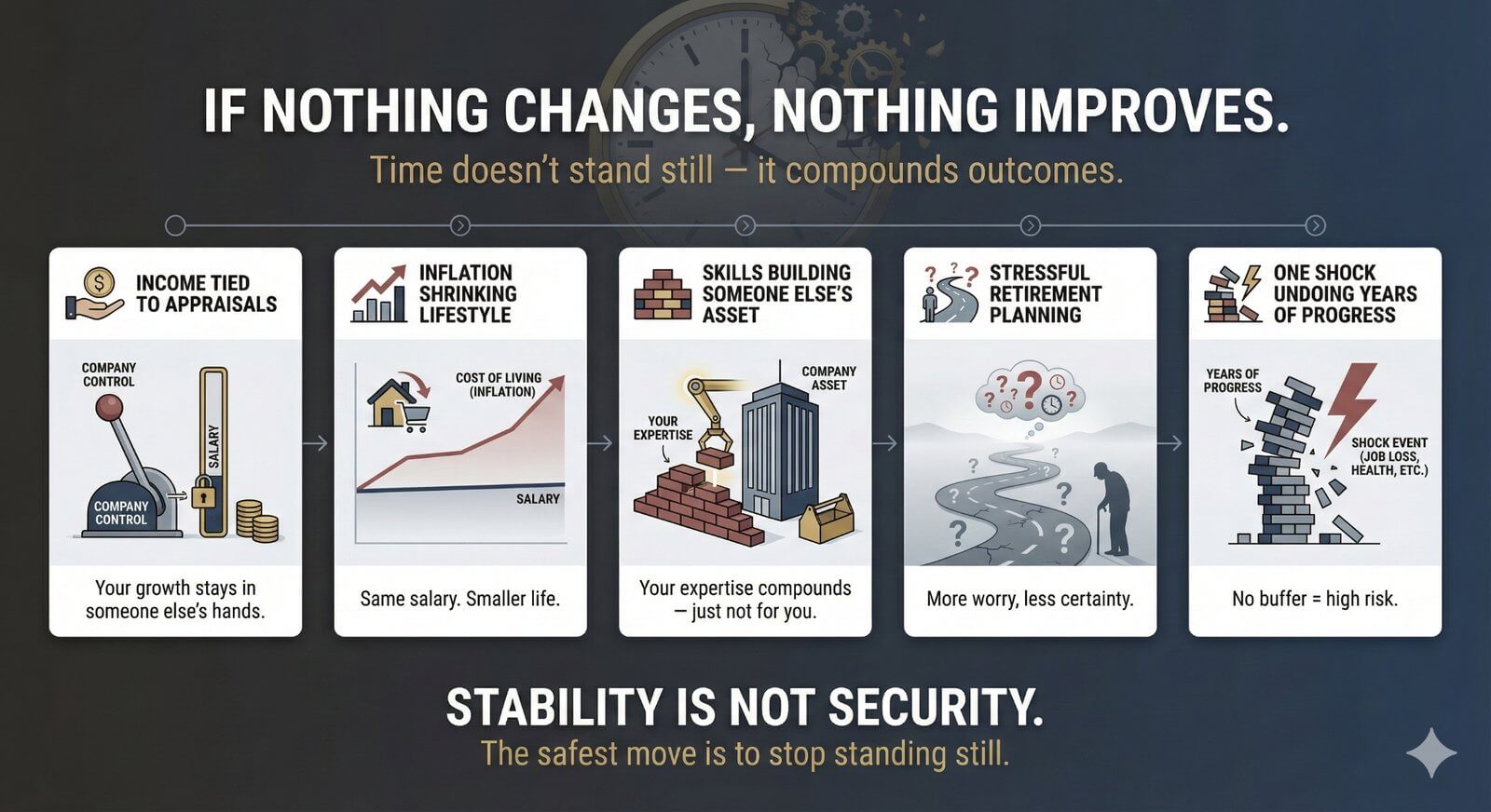 IfNothingChangesNothingImprovesOptimized_nmq80_1600