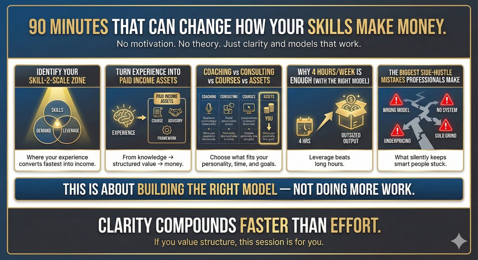 WhatThisSessionWillUnlockForYouOptimized_0dkid_1600