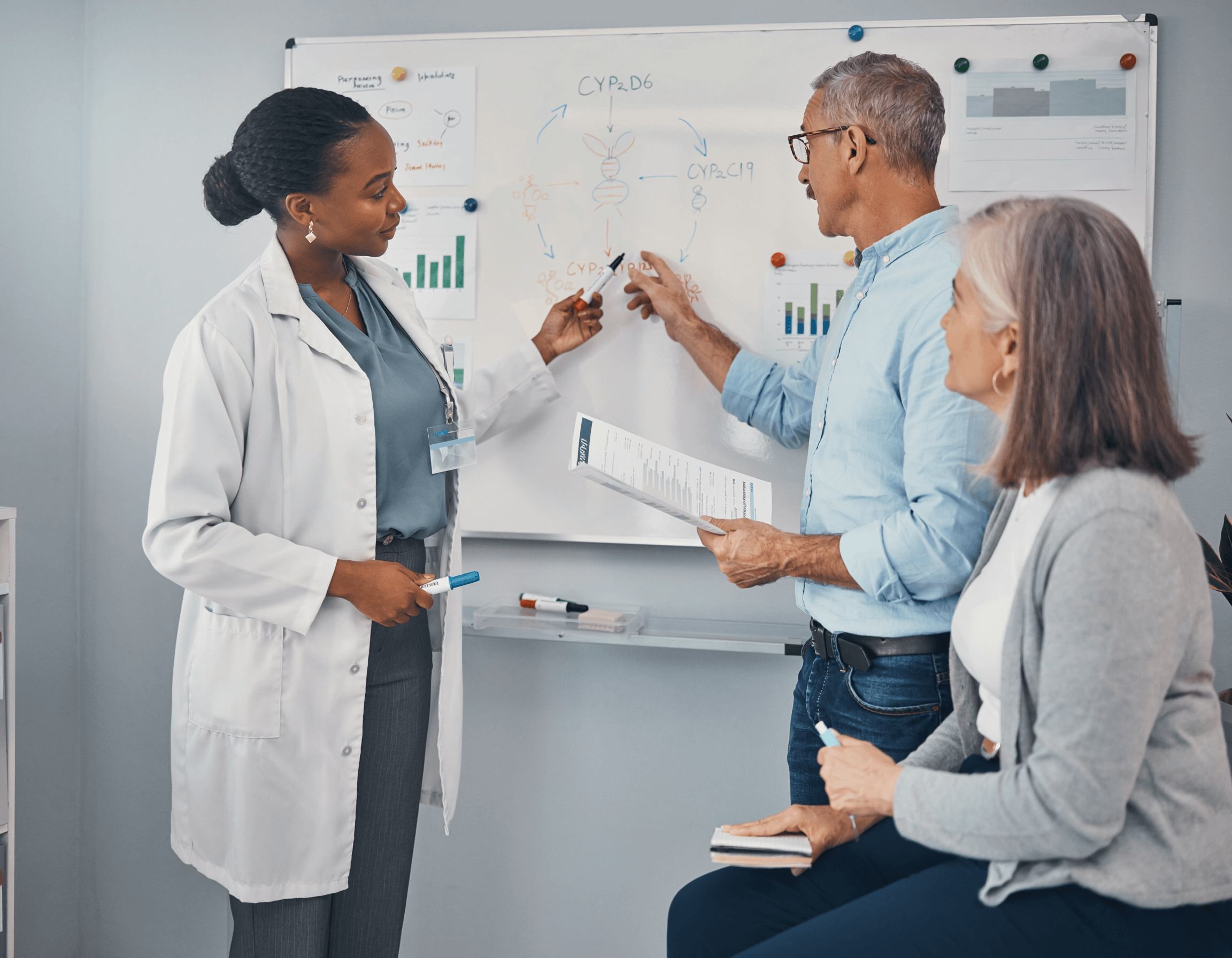 Resultsreview_olcze_2304