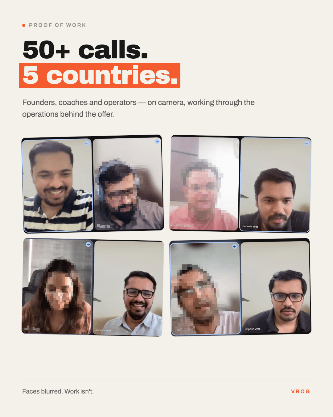 Grid of real video calls between Depesh Vyas and founders, faces blurred