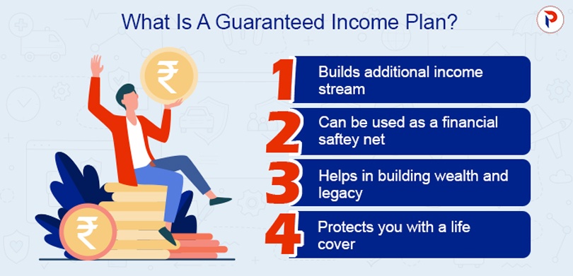 WhatisaGuaranteedIncomeplan_mznde_810