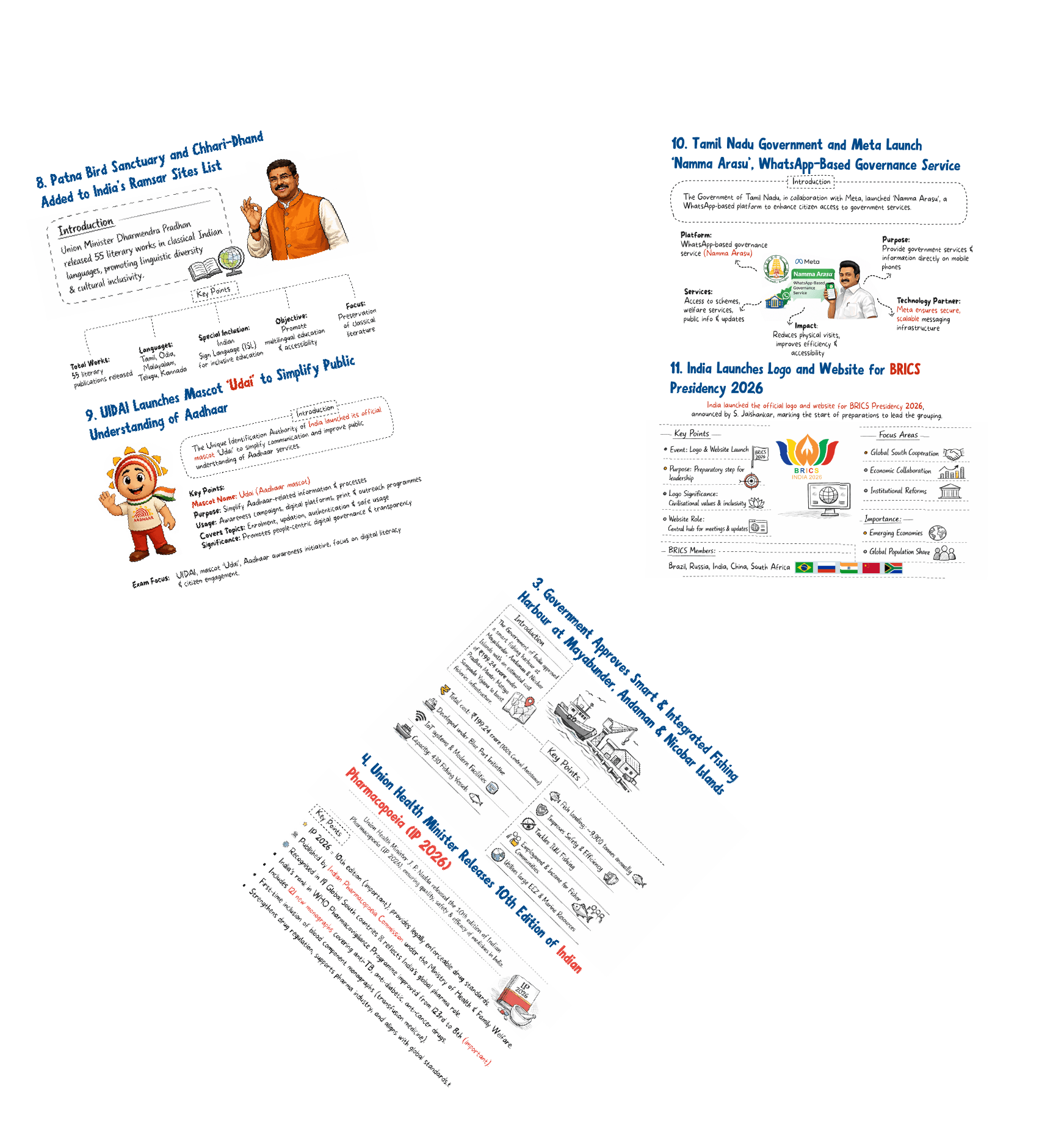 BuyCurrentAffairsinfomagazinespecific_rmtg5_1743