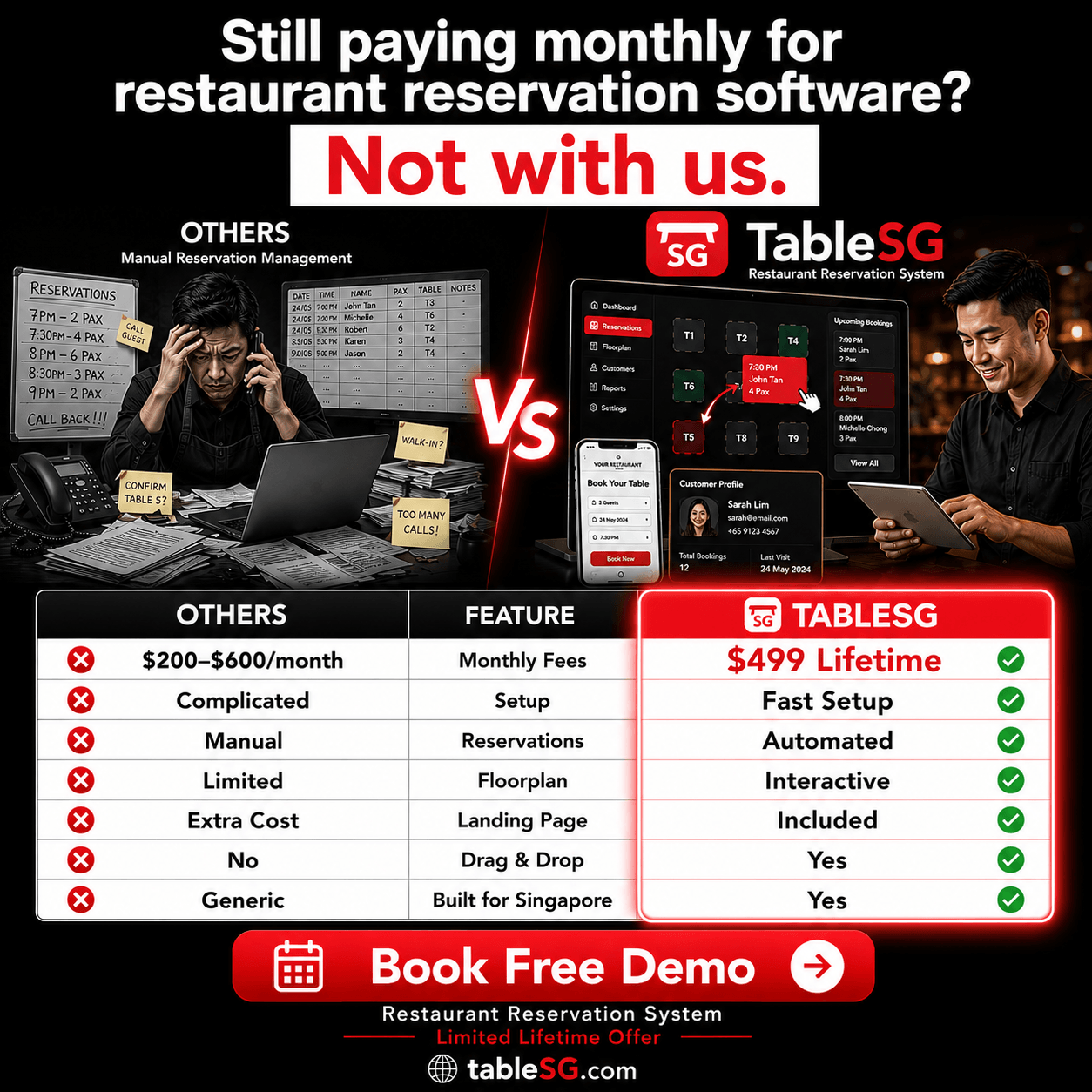 TableSG Limited Lifetime Offer