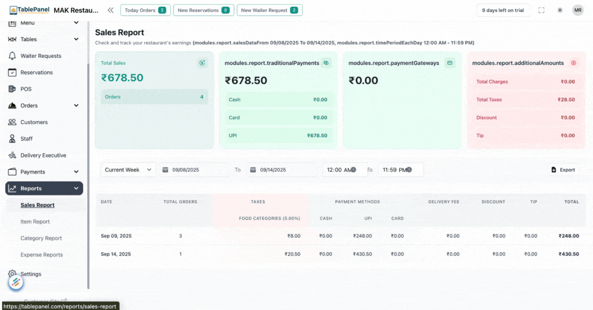 TablePanelWebsiteFeaturesimage1_c5nte_1200