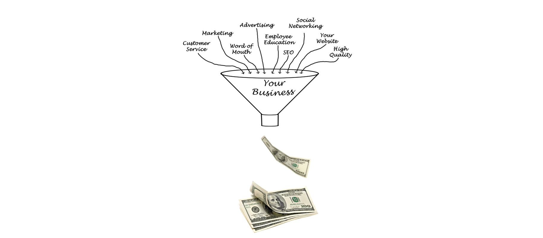 fastfunnelchecklist_a4otq_1828