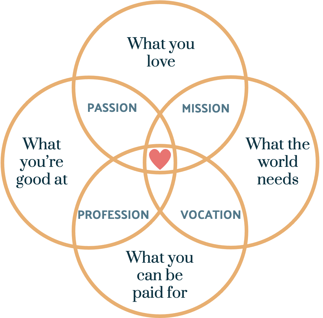 mymzc_1068_IkigaiBrightSpaceCoaching