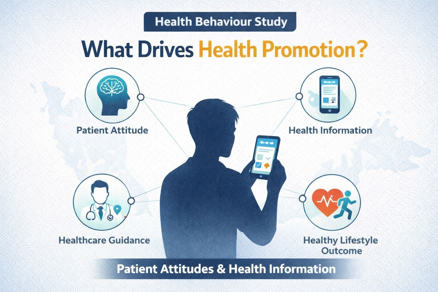 PatientAttitudesandHealthInformationFeaturesasPredictorsofHealthPromotioninMalaysia_74vrw_1536