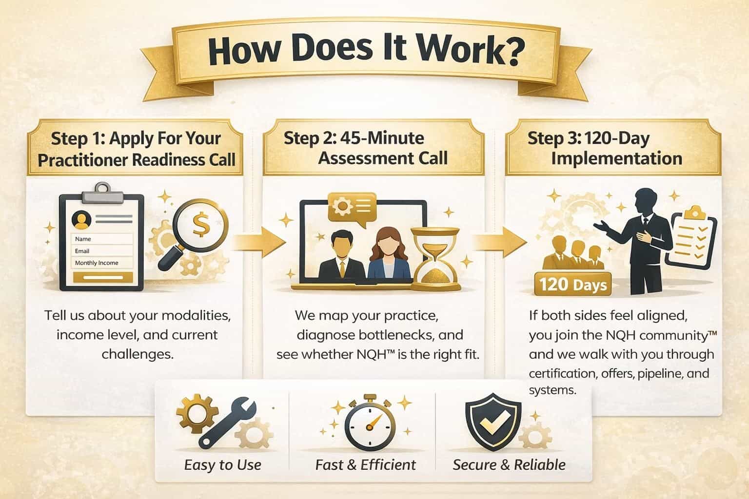 Howdoesitwork_agtqh_1536
