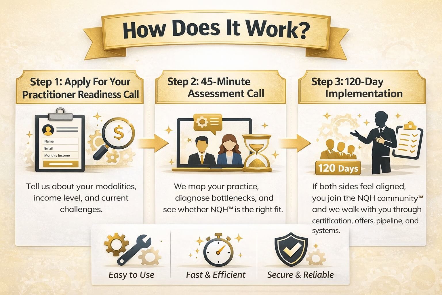 howdoesitwork_p3i46_1536