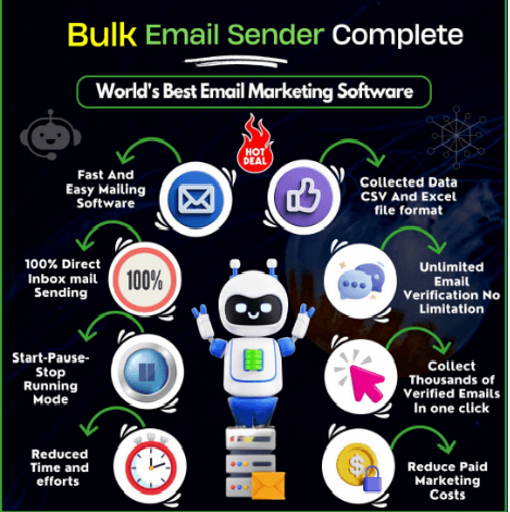 Bulkemailsendercorrected_mzote_469