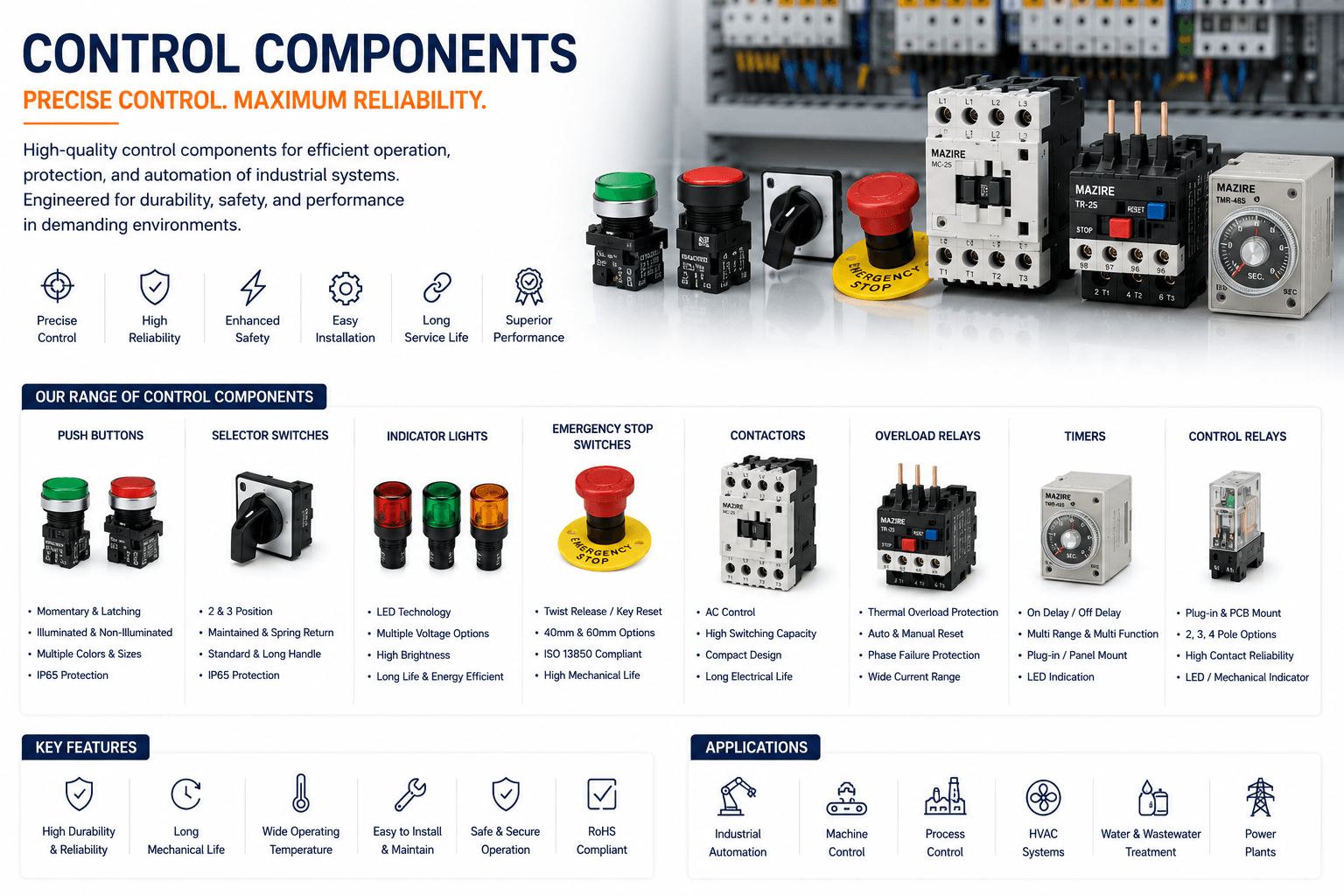 CONTROL_oz5kw_1536
