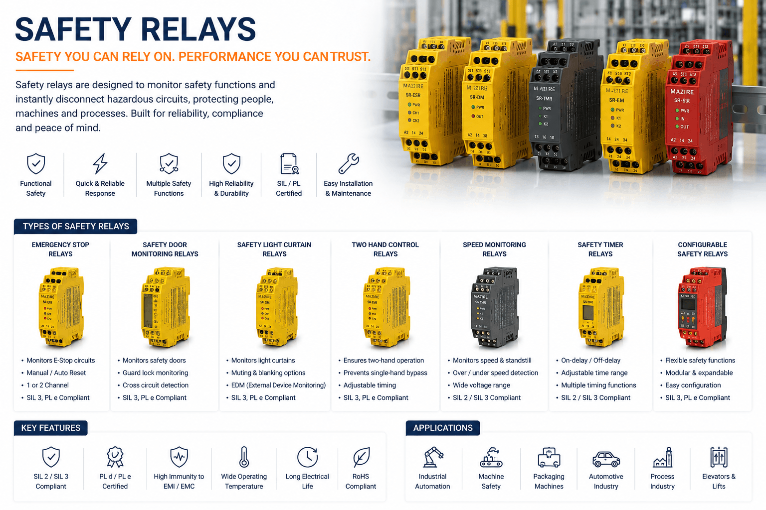 SAFETYRELAY_wtxms_1536