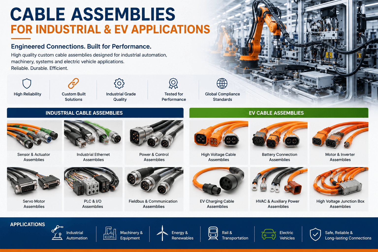 cableassembly_y7bus_1536