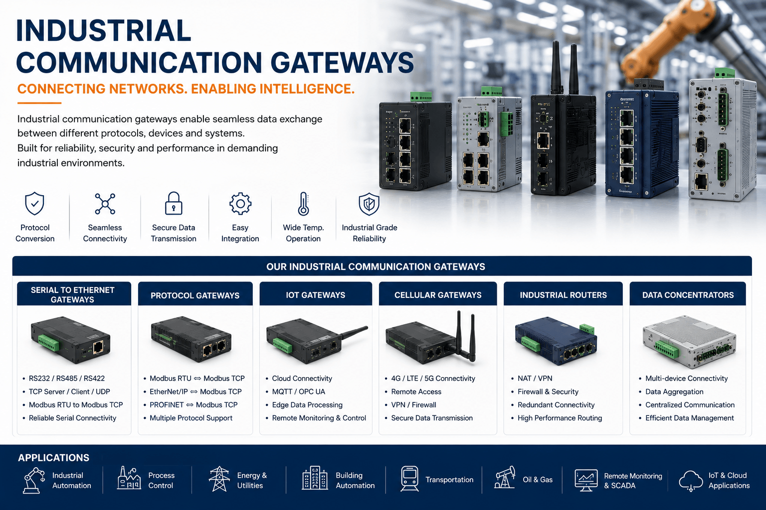 gateways_rulfh_1536