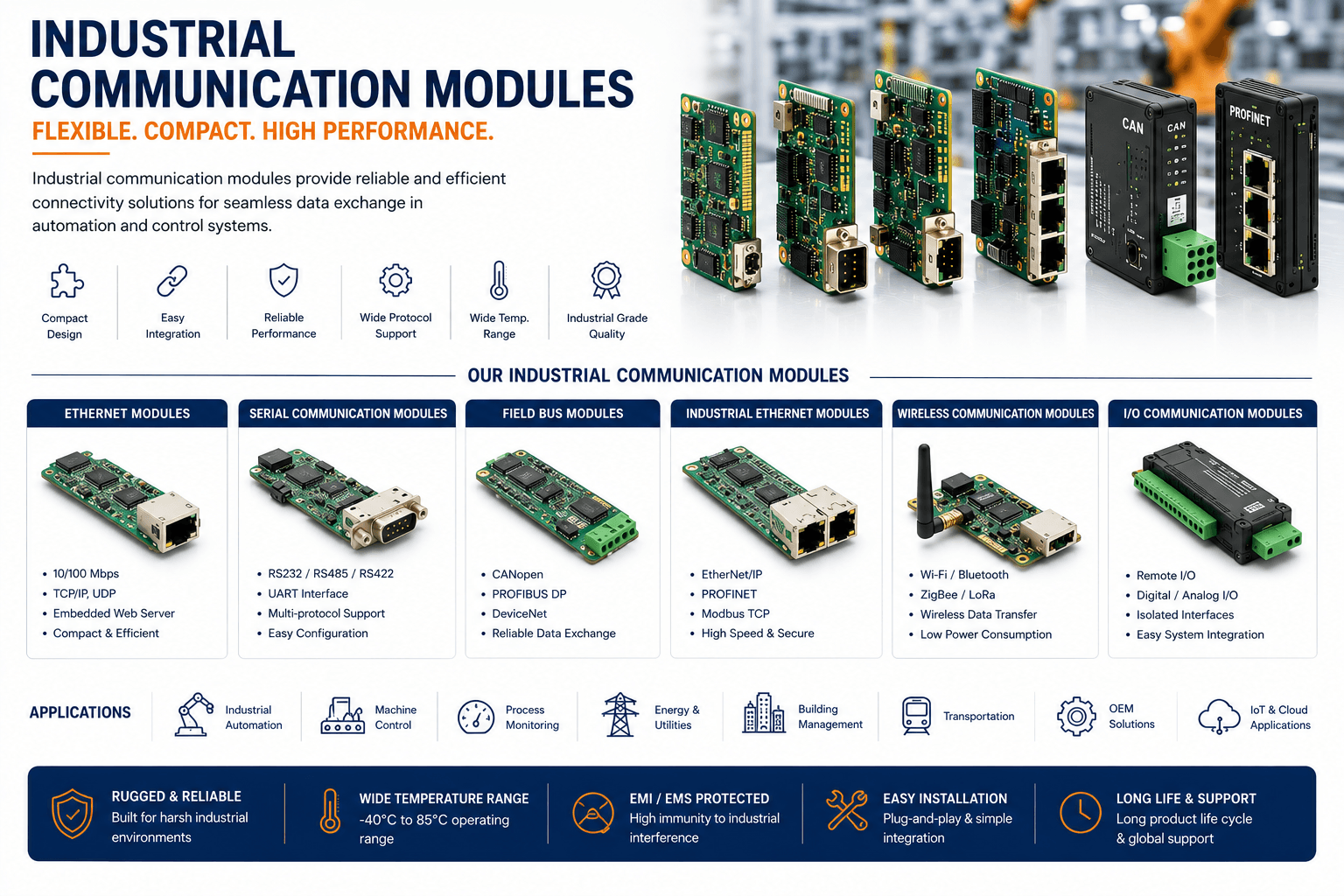 modules_ebkeq_1536