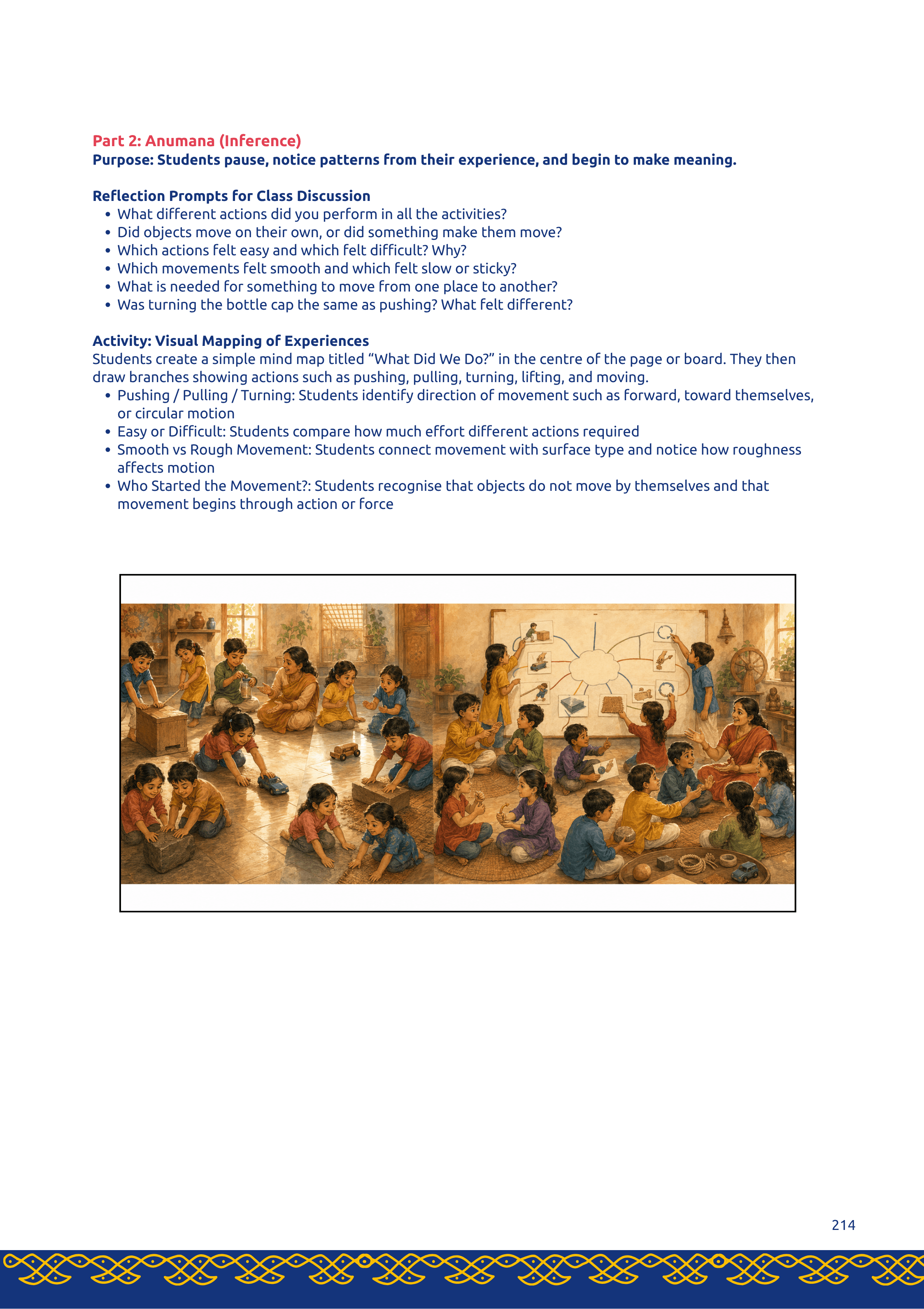 ScienceTeachersHandbookNCERTGrades152_h2lkv_2245