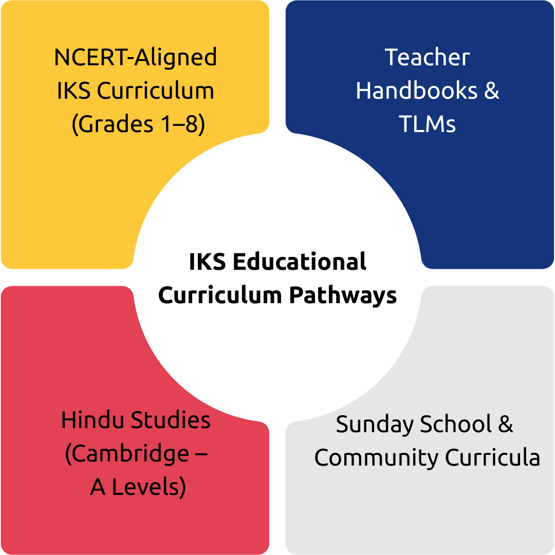 VyuhaIconsImages77_65v4t_1080