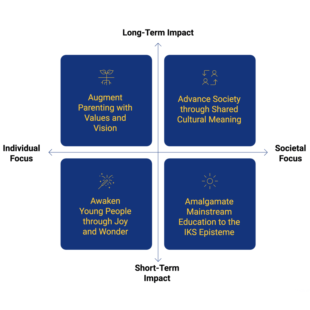 VyuhaIconsImages8_cicni_1080