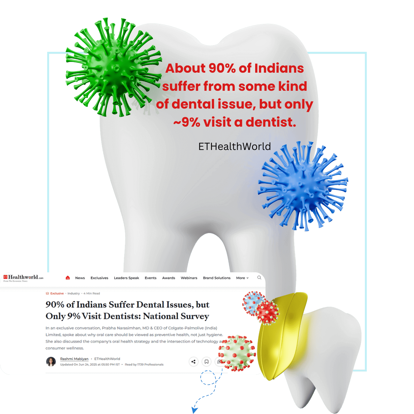 DentalStatistics_i3mty_undefined