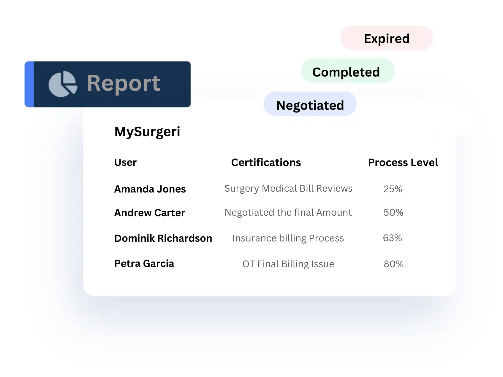 Yourparagraphtext90_iwnzu_1694