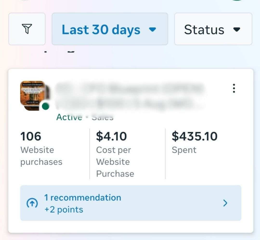 CPA Dropped from $17 to $4.10