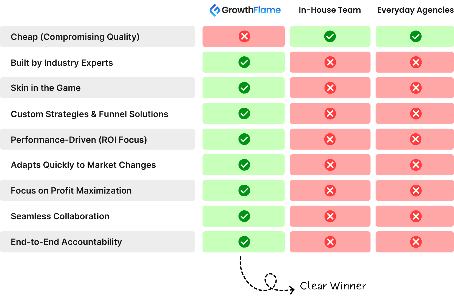 GFPortfoliocomparison_k4mzc_1540