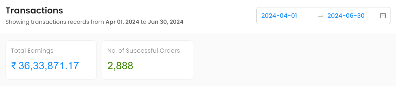 Shivansh6_c2odu_1372