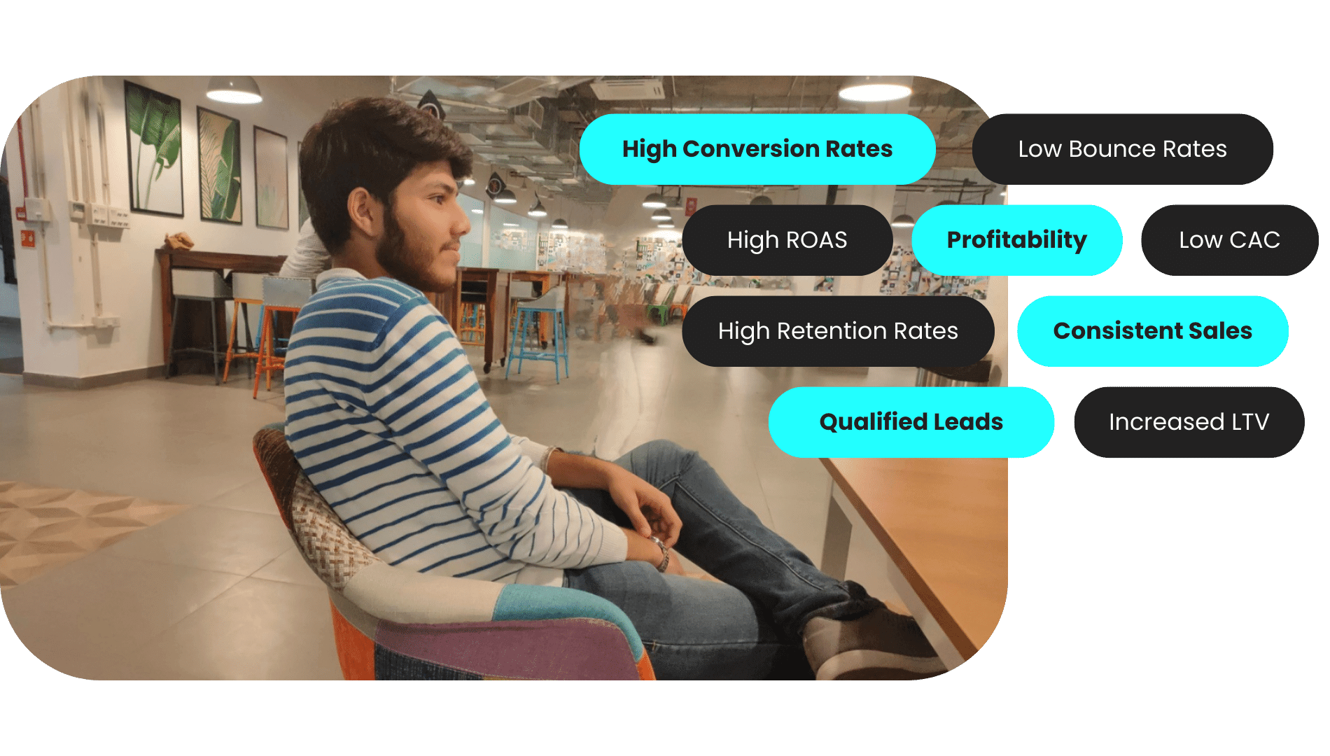 m2nda_1900_raghavportfolio2