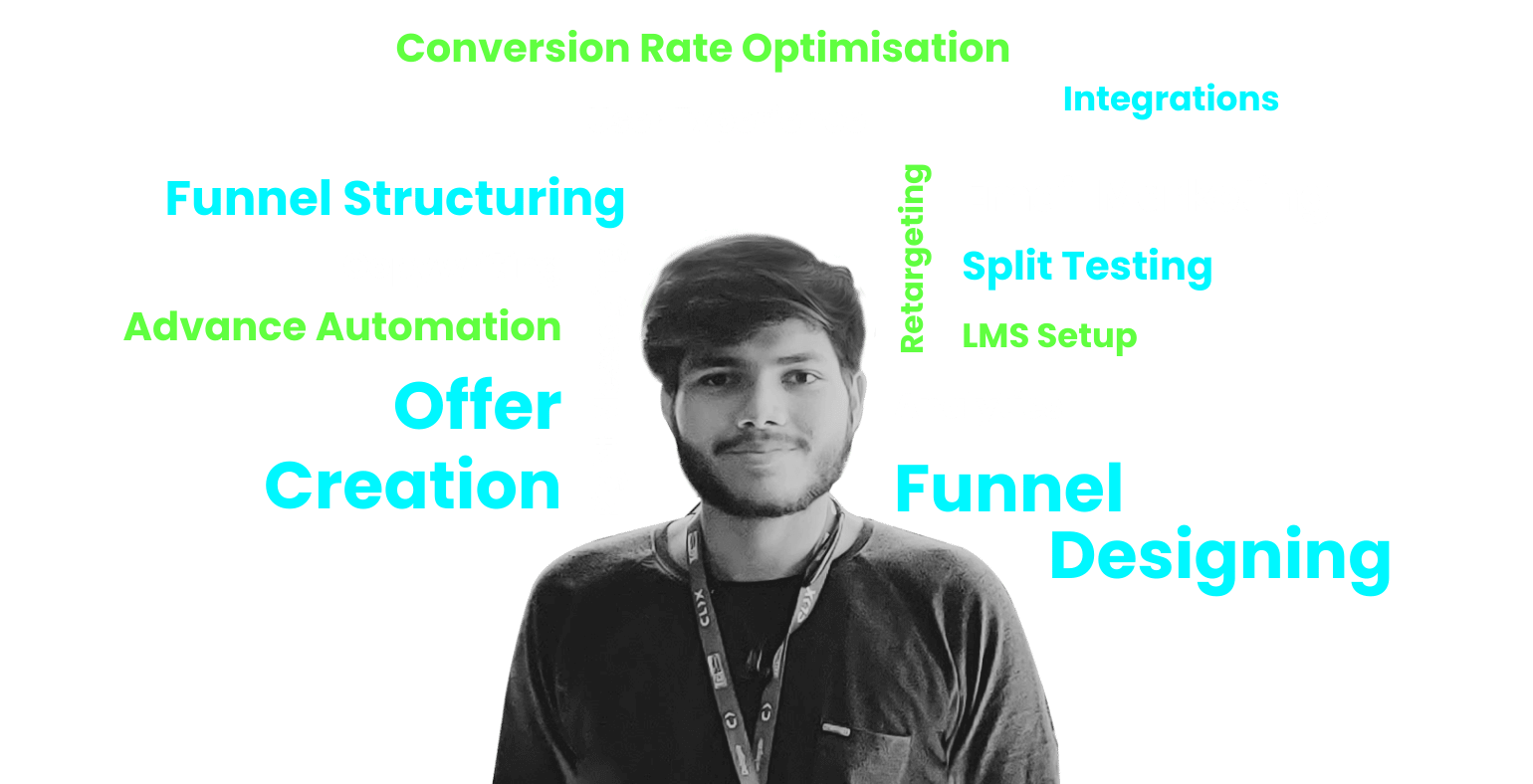 m5odq_1540_raghavportfolio