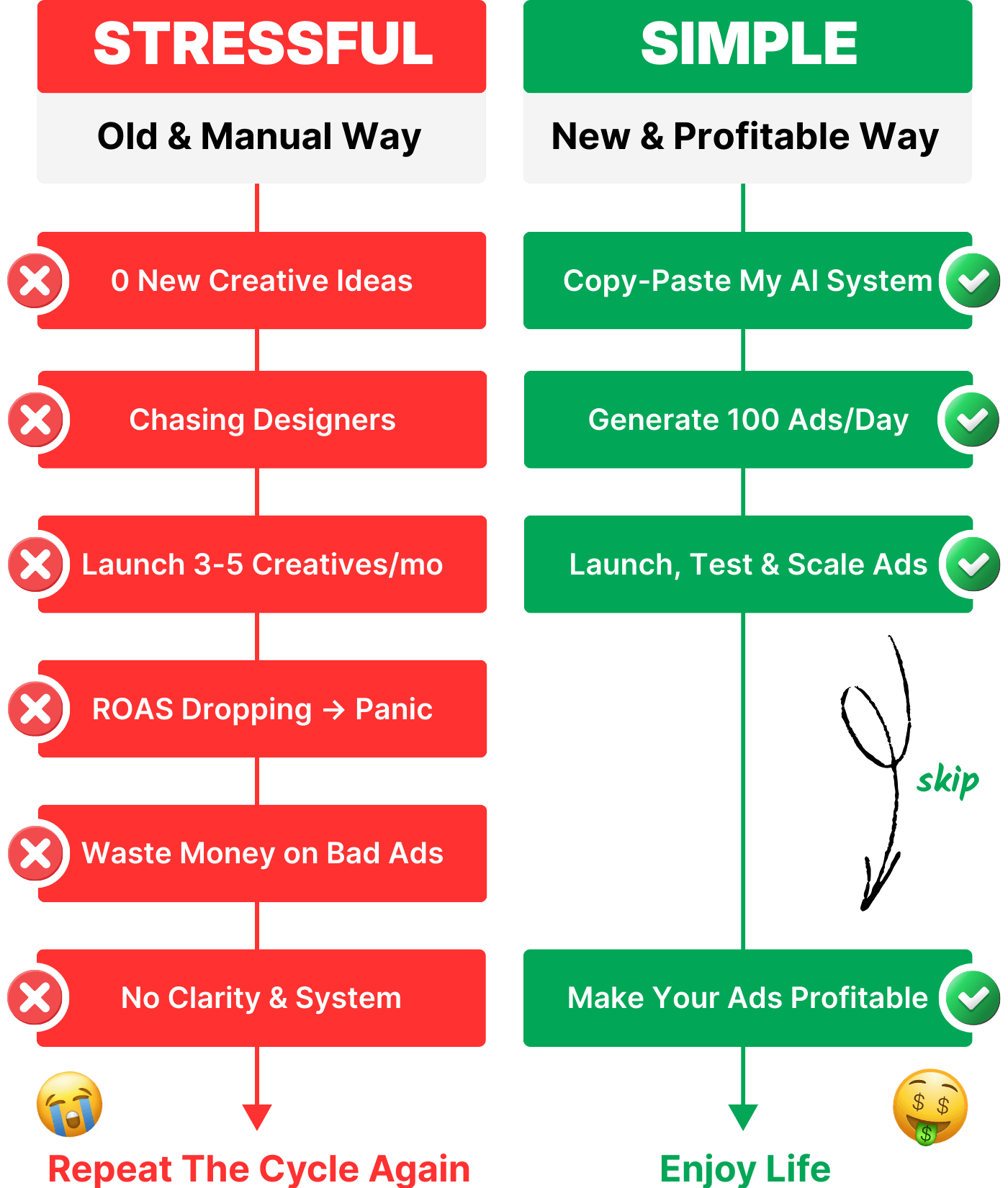 oldwaynewway_a5act_1400