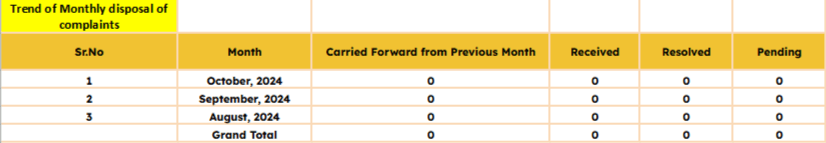 DatafortheMonthEndingGoogleSheets111820240406PM_i3njy_826