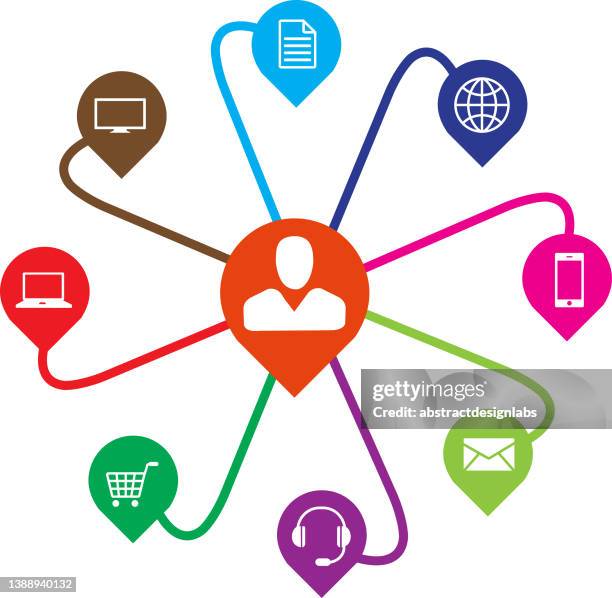 gettyimages1388940132612x612_c0mjy_612