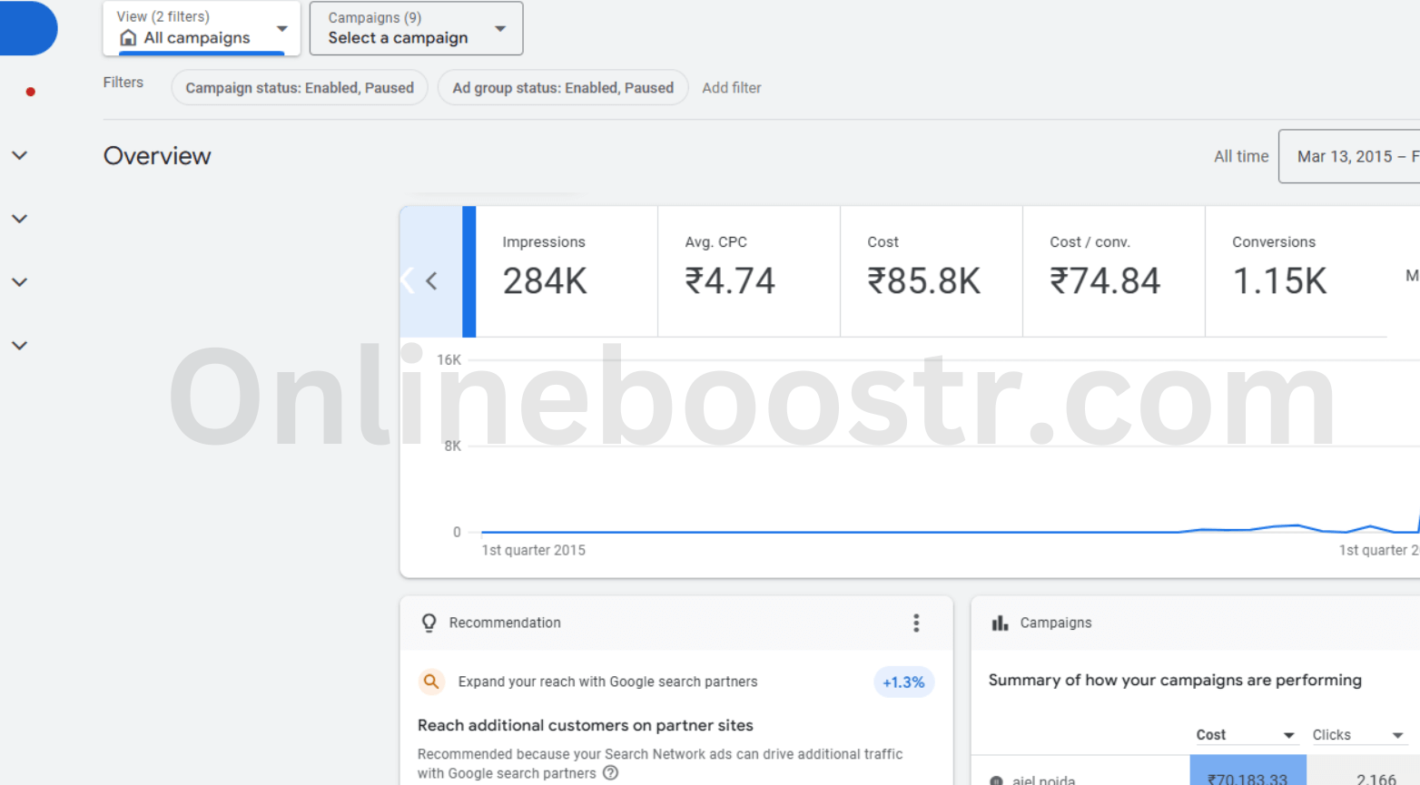 googleads10_ewodu_1564