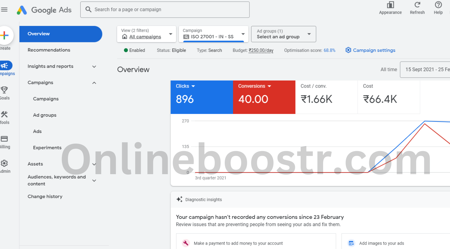 googleads6_a3nzm_undefined