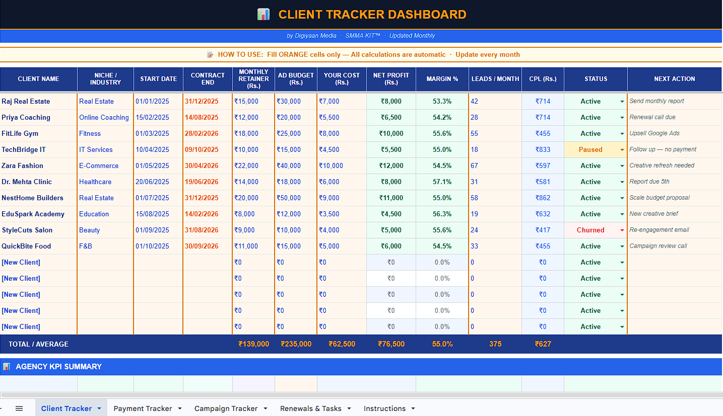 DigiyaanClienttrackerDashboard_smdqx_1435
