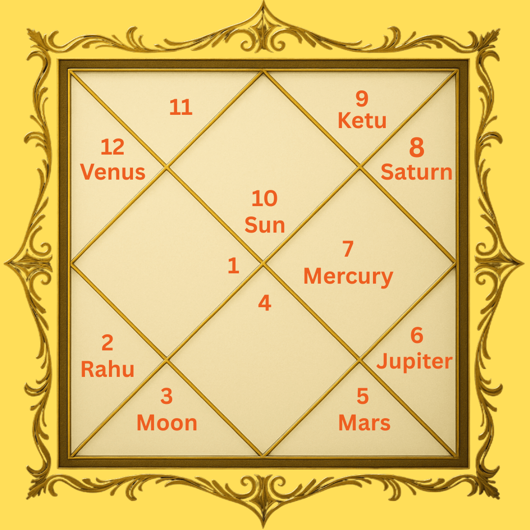 BestLearningSessionandConsultSession_c2ndu_1080