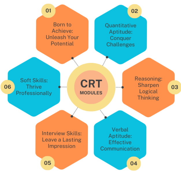 e0nji_626_campusrecruitmenttraining1