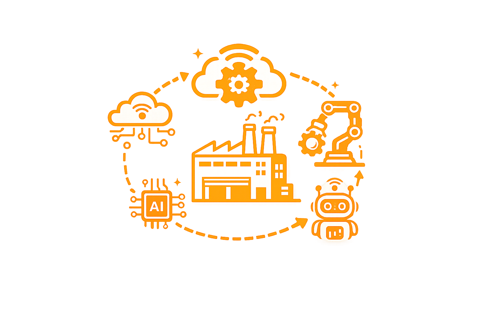 EndtoEndSmartFactorySolutions_1xi7k_1536