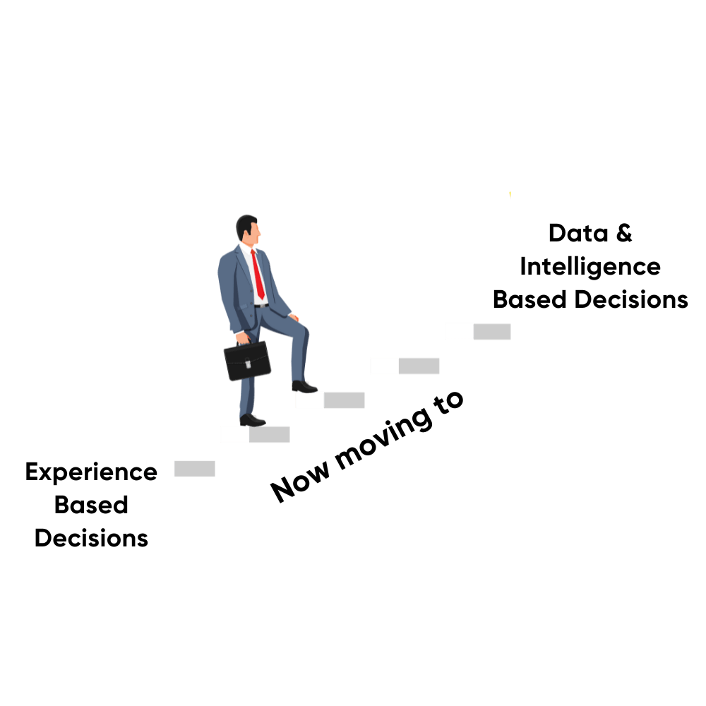 axndy_1000_ExperienceBasedDecisions