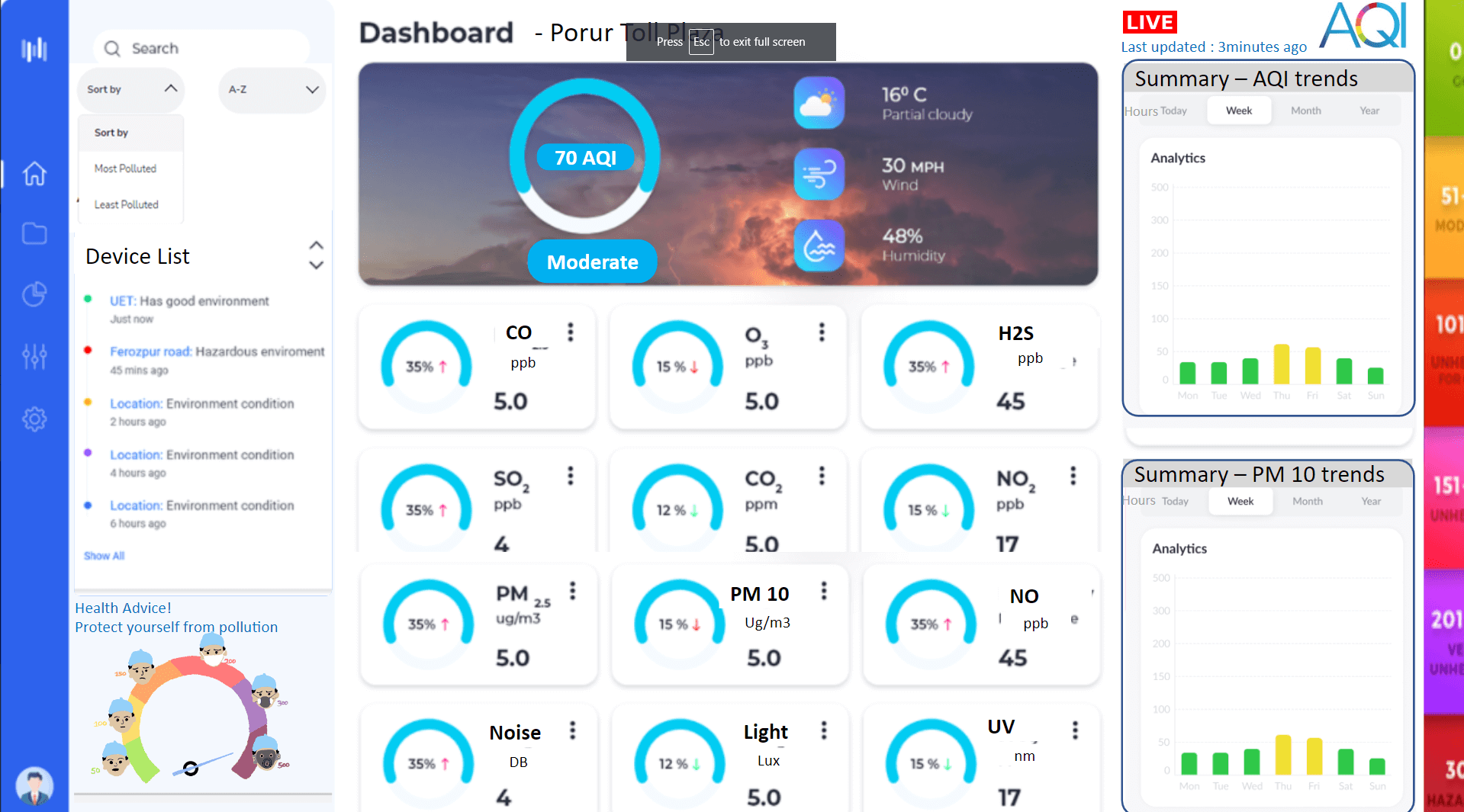 q3otm_1919_eqmsDashboard
